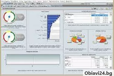ERP, CRM, BI решения за Вашия бизнес - www.erp.agency - obiavi24.bg